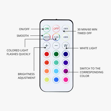 Luces RGBW Tipo Puck de 16 Colores con Control Remoto (2 Piezas)